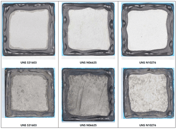 Corrosion-Resistant Thermal Spray Coatings Withstand Supercritical CO2 ...